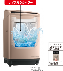 ナイアガラすすぎ