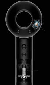 Dyson supersonic